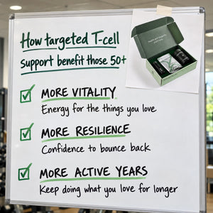 T-cell Activator® Welcome Kit 60-Day Supply