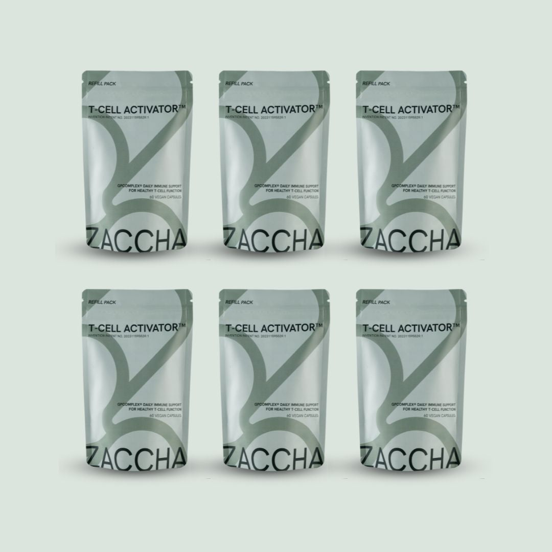 T-CELL ACTIVATOR™ QUARTERLY SUBSCRIPTION